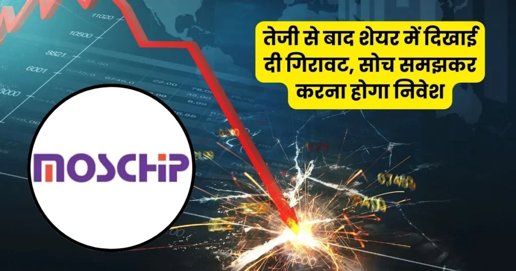 Moschip Share Price Target 2025